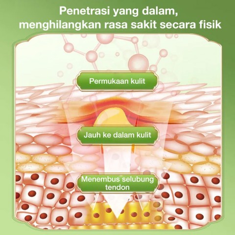 Semprotan untuk mengatasi nyeri tumit akibat tenosinovitis