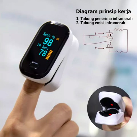 O2 Monitor Saturasi Oksigen Darah Klip Jari Pulse Oximeter