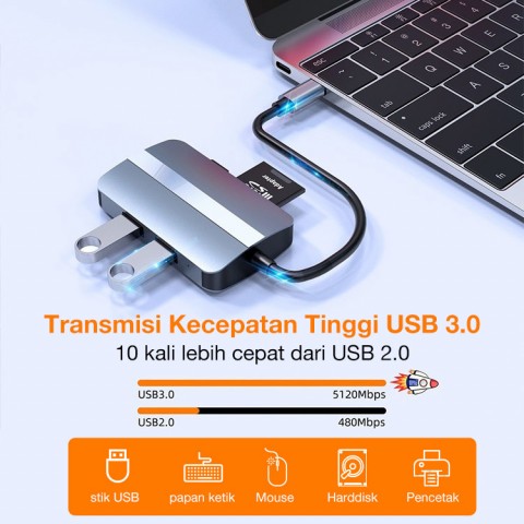 HUB USB C 5 IN 1